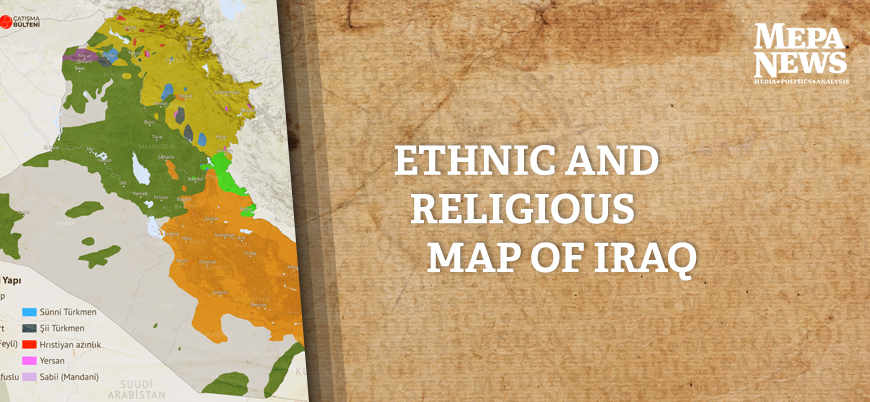 Ethnic and religious map of Iraq