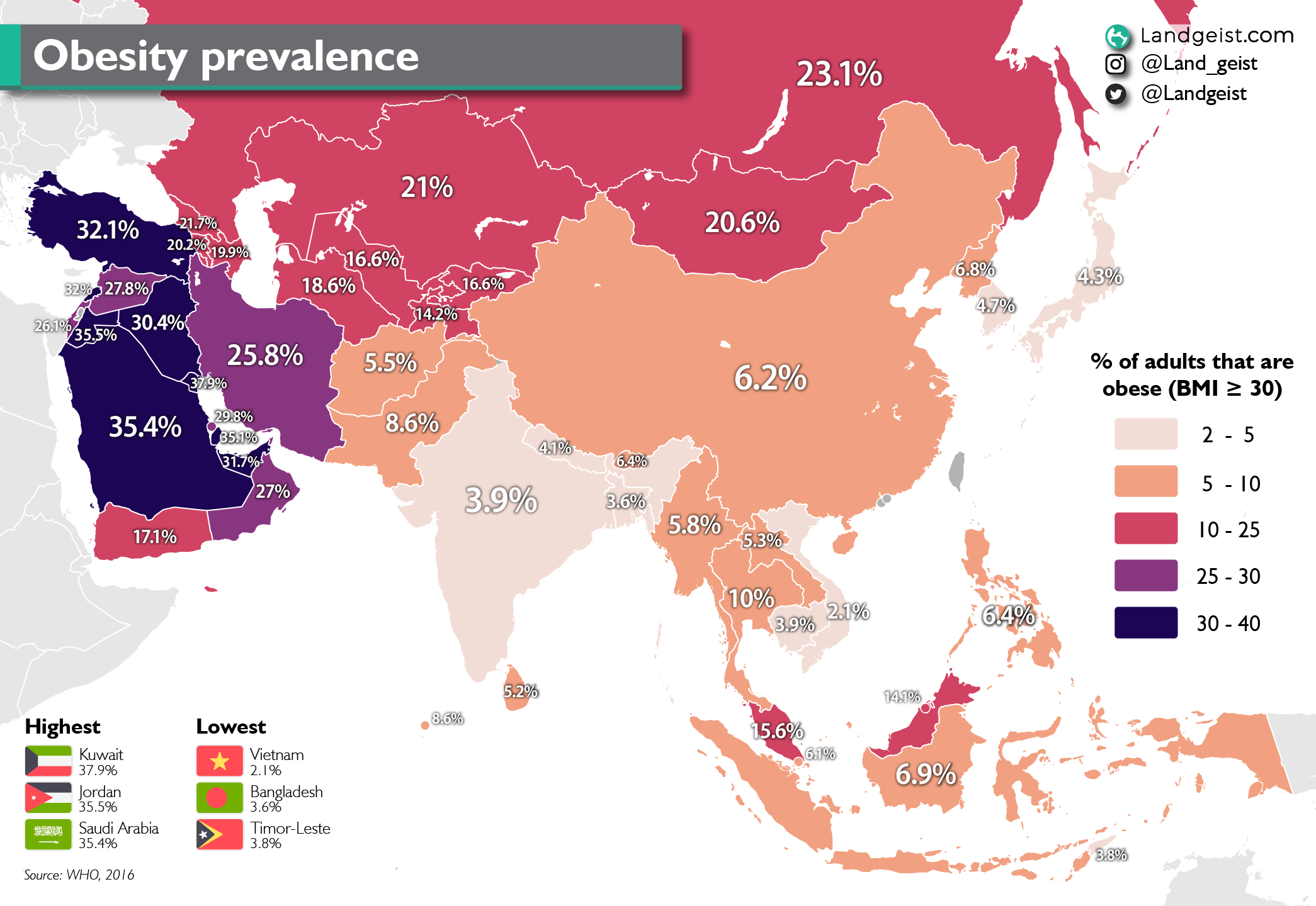 asia-obesity.png