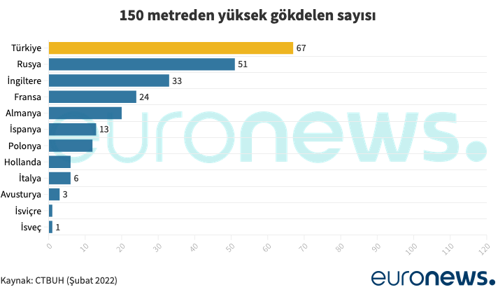 ekran-resmi-2022-02-28-09-47-13.png