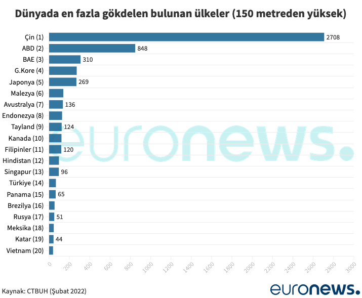 ekran-resmi-2022-02-28-09-47-45.png